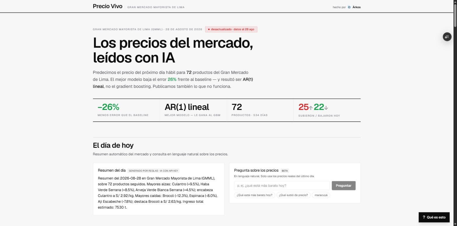 Captura de pantalla del proyecto: Precio Vivo